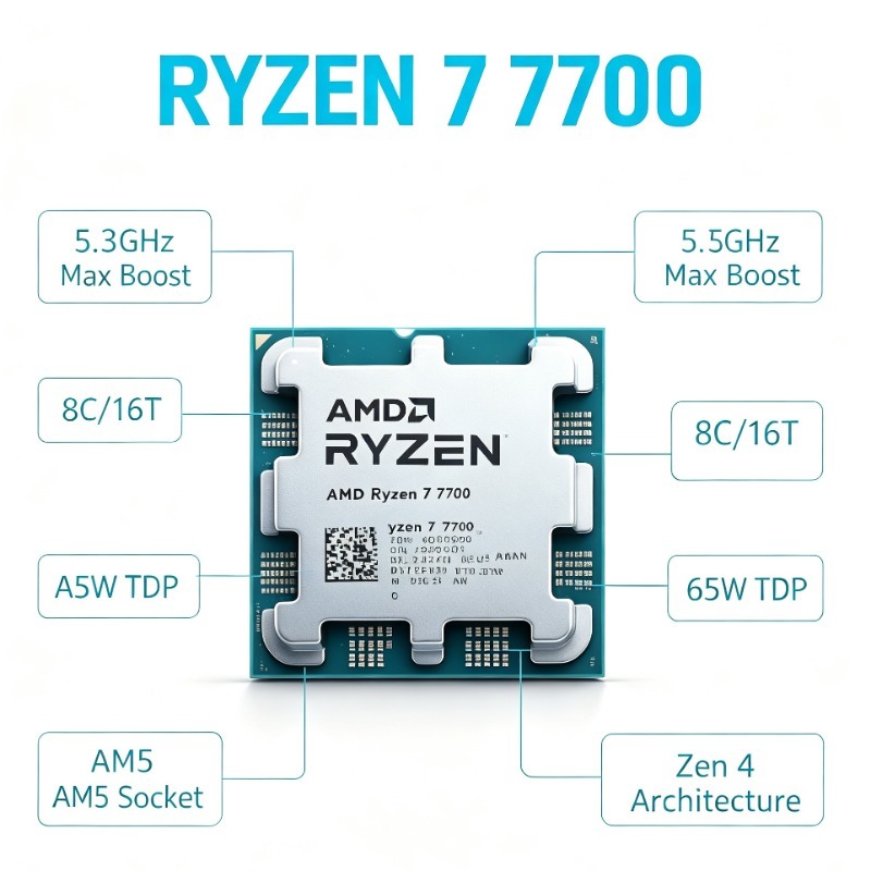 AM5スロットゲーミングデスクトップCPU AMD Ryze - Amd Cpu Ryzen 7 のレビューと価格