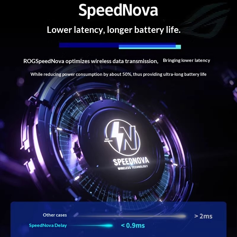 ROG Dragon Scale ACE X AimLab  - Esports Gaming League のレビューと価格