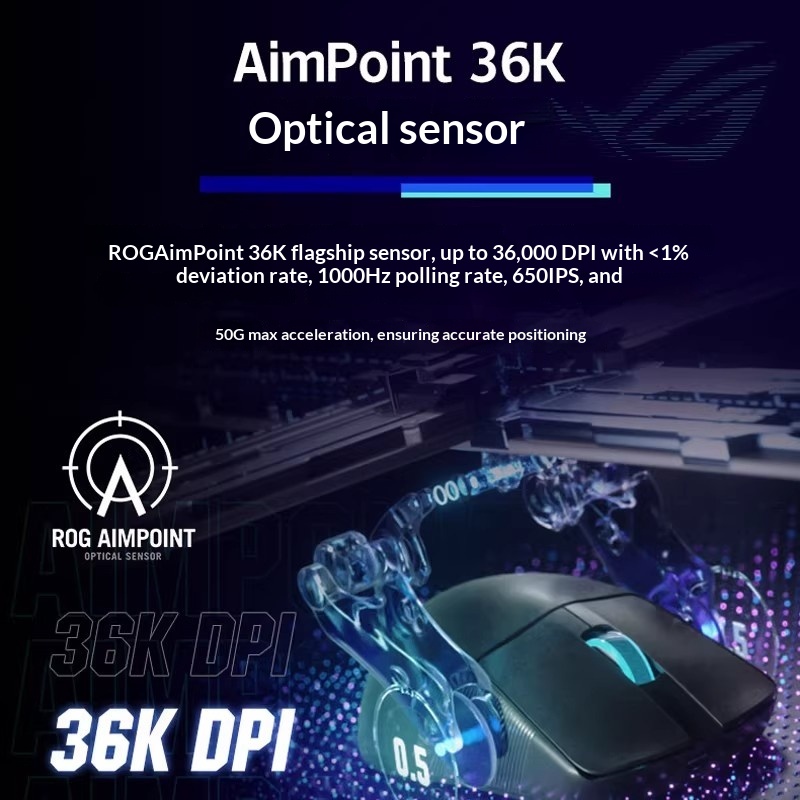 ROG Dragon Scale ACE X AimLab  - Esports Gaming League のレビューと価格